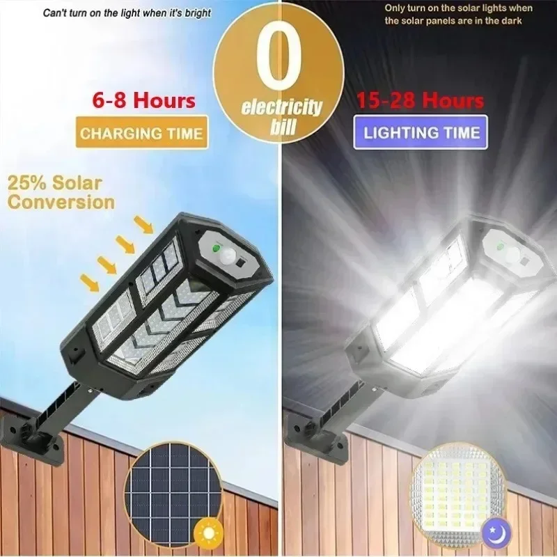 Nouvelle Lampe Solaire Puissan - Outdoor Lighting Ip65 avis et prix
