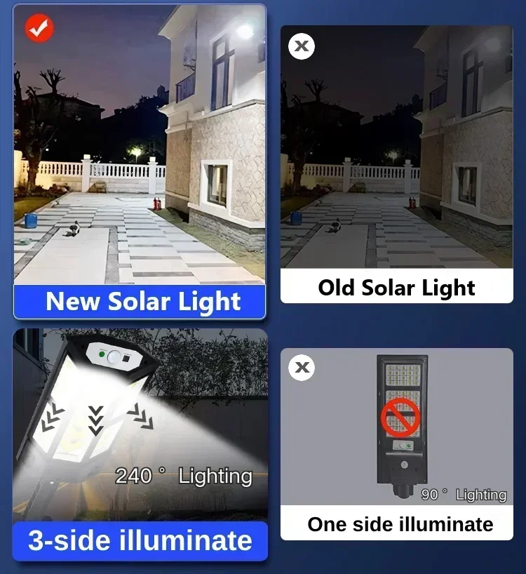 Nouvelle Lampe Solaire Puissan - Outdoor Lighting Ip65 avis et prix