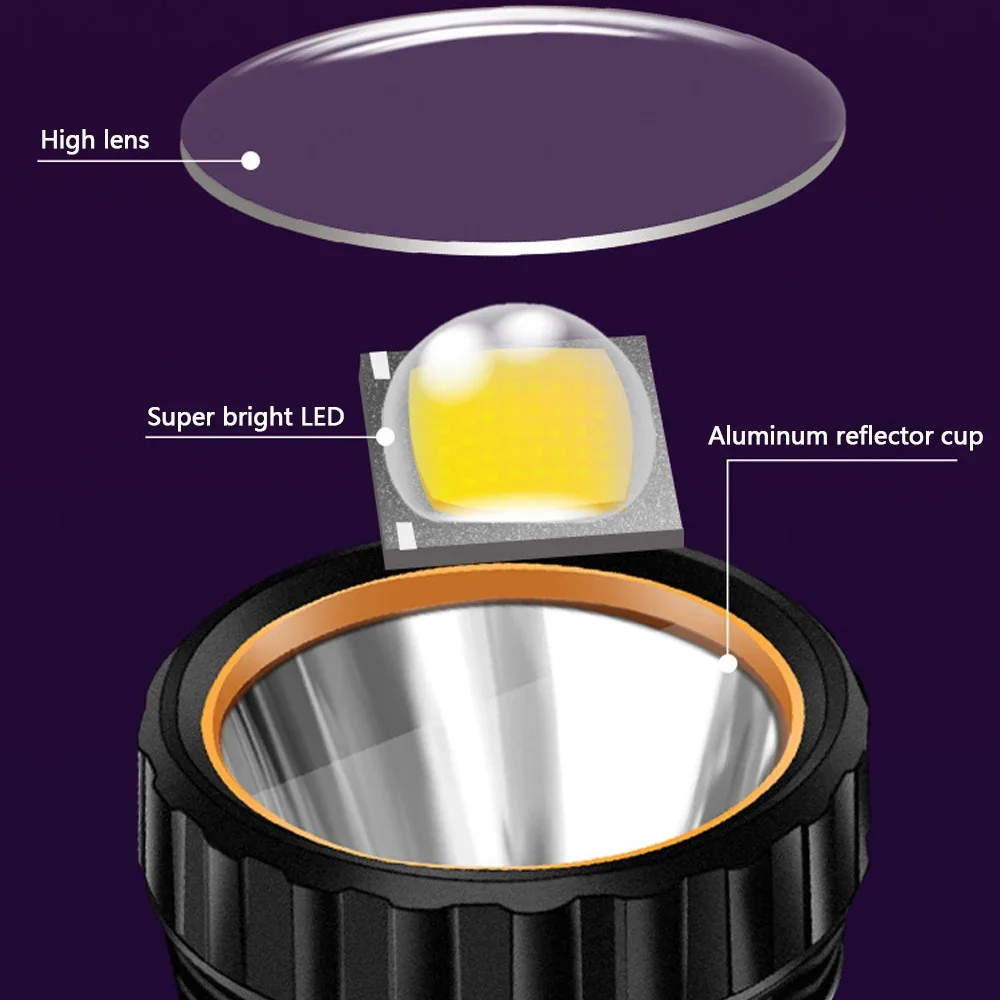 Lampe torche solaire LED multi - Outdoor Lighting Black avis et prix